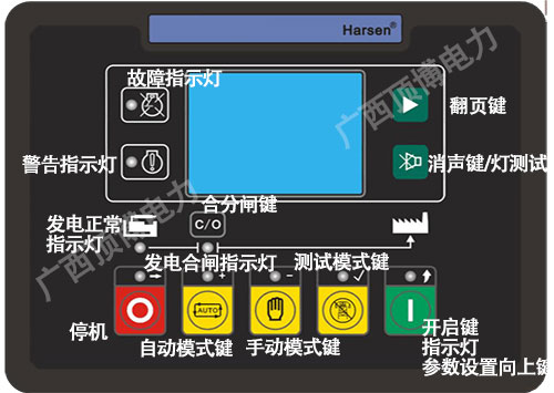 柴油發電機組控製麵板操作圖解