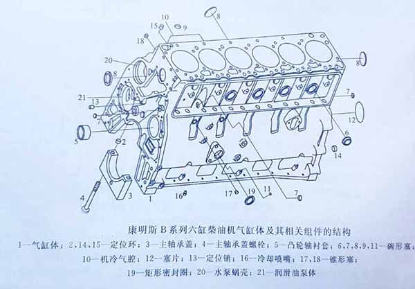 康明斯發電機組B係列六缸柴油機