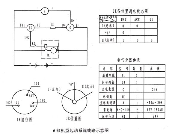 6缸機型起動係統線路