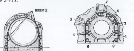 曲軸後油封座螺釘擰緊順序