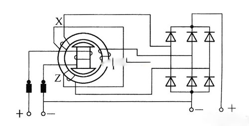 交流發電機工作原理1