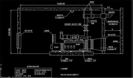 柴油發電機控製原理圖