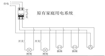 ATS接入用電係統示意圖2